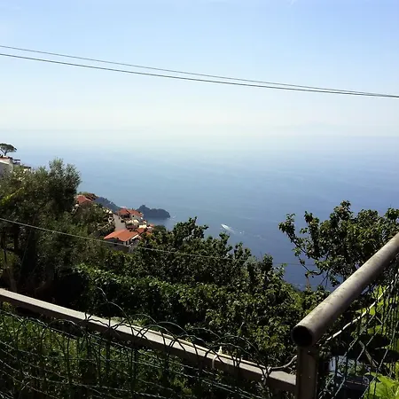 Raggio Di Sole